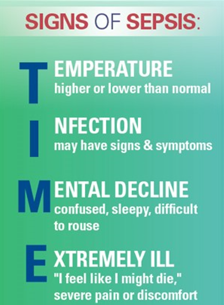 signs of sepsis